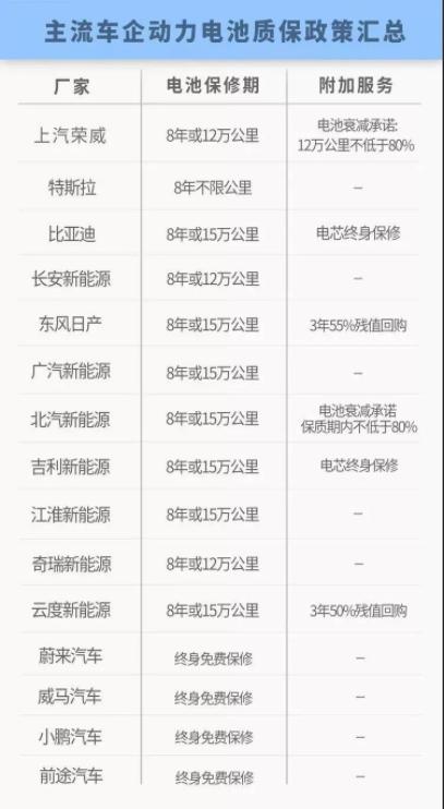 想买新能源车有什么推荐,想买新能源有什么好推荐