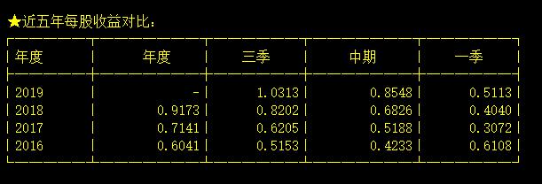 买股票首先要学会看这三个数据！