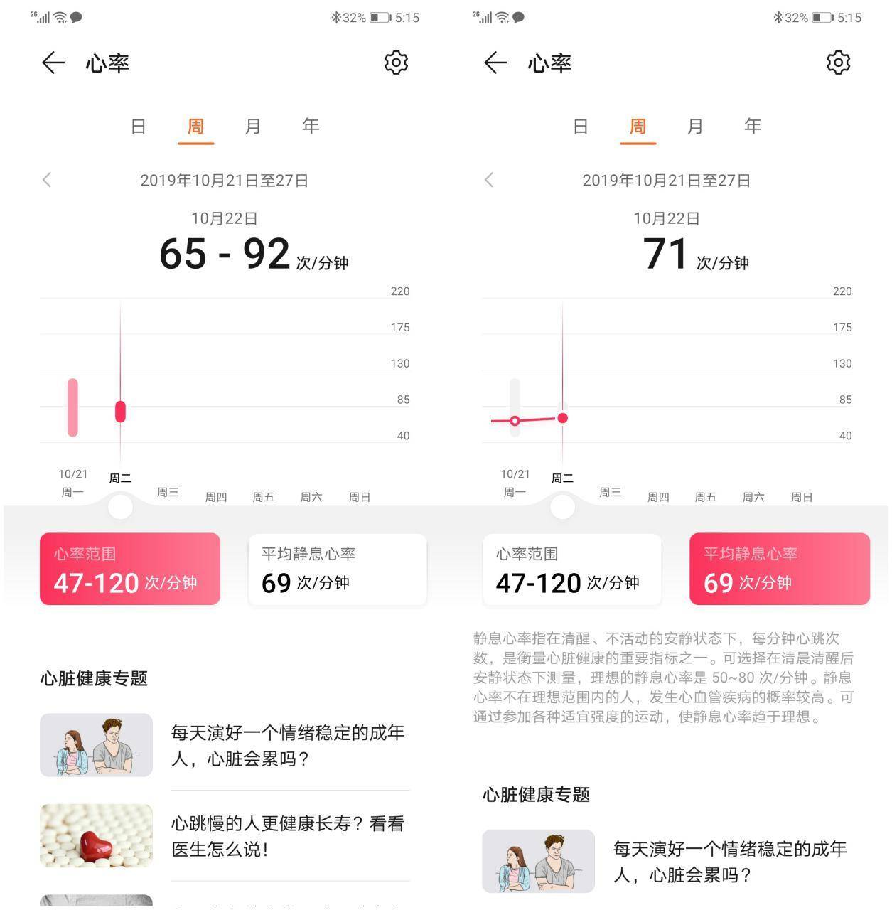 华为手环4测评和使用体验,华为手环4主要功能说明图解