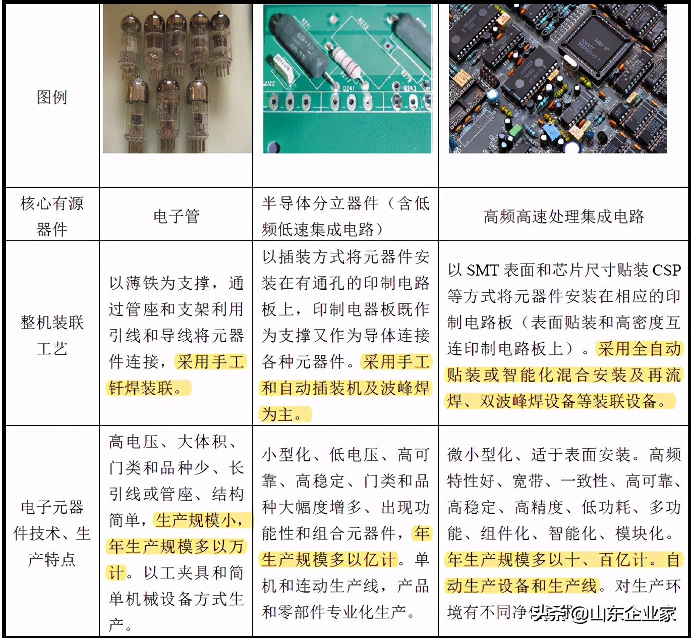 洁美科技：纸会赚钱的膜法师