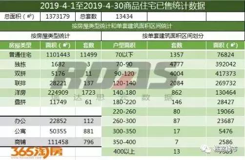 沈阳新房和二手房应该怎么选 (沈阳高层二手房值不值得买)