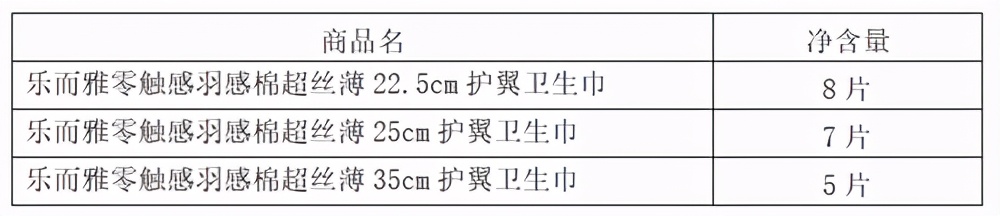 乐而雅羽感棉和零触感哪个好用,乐而雅零触感羽感棉