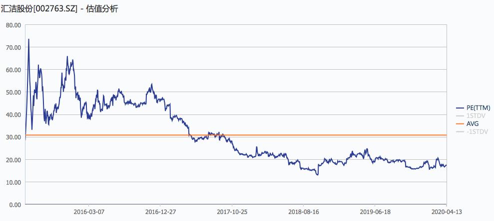 内衣品牌代工,内衣有哪些贴牌代工厂家
