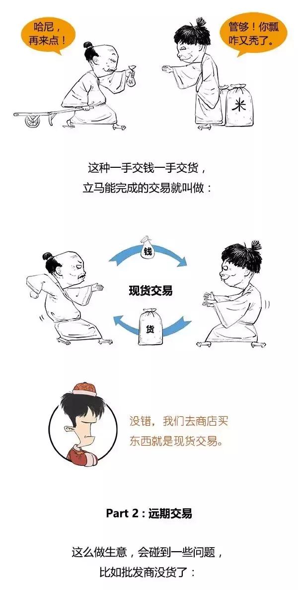 一文读懂期货产业链,一口气读懂什么是期货