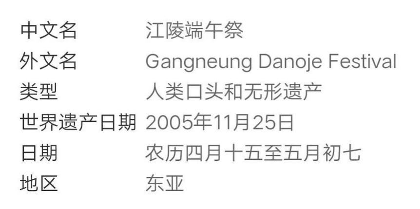 端午节再谈韩国剽窃文化申遗，咱们中国的好玩意要怎么防止被偷？