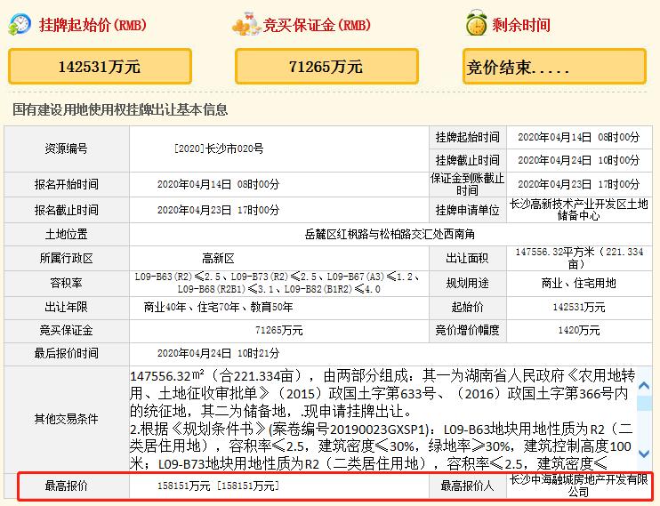 梅溪湖一期学区房评测,梅溪湖学校好房评测