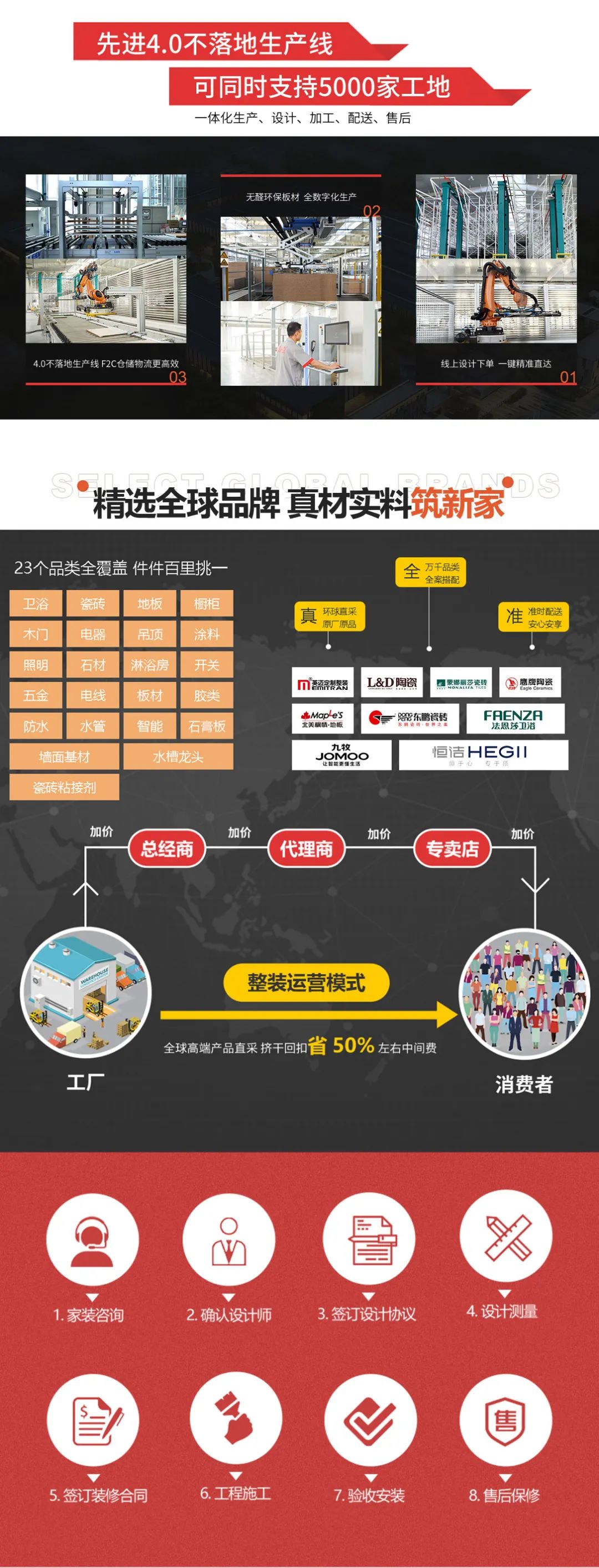 石家庄最好的房屋装修,石家庄最省钱的装修方法