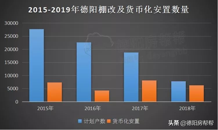 2020年德阳二重厂西要拆迁,德阳二重105拆迁吗