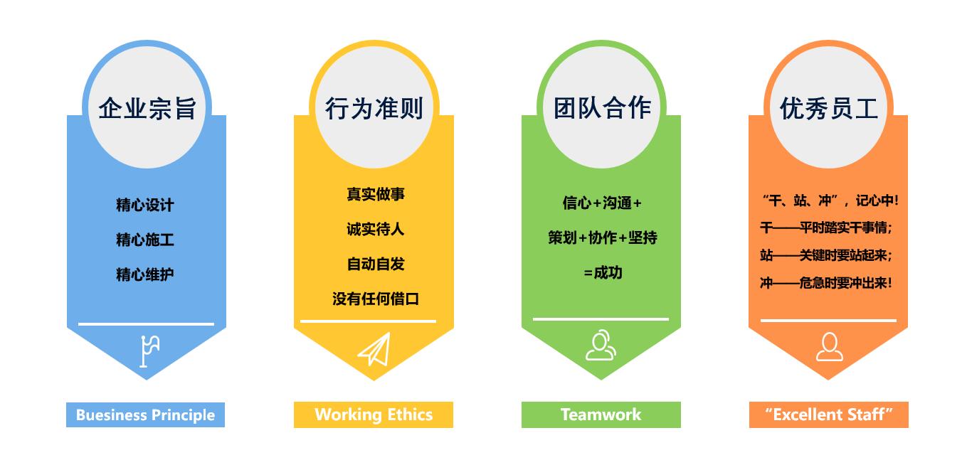 京安消防科技有限公司,京安消防设备公司怎么样