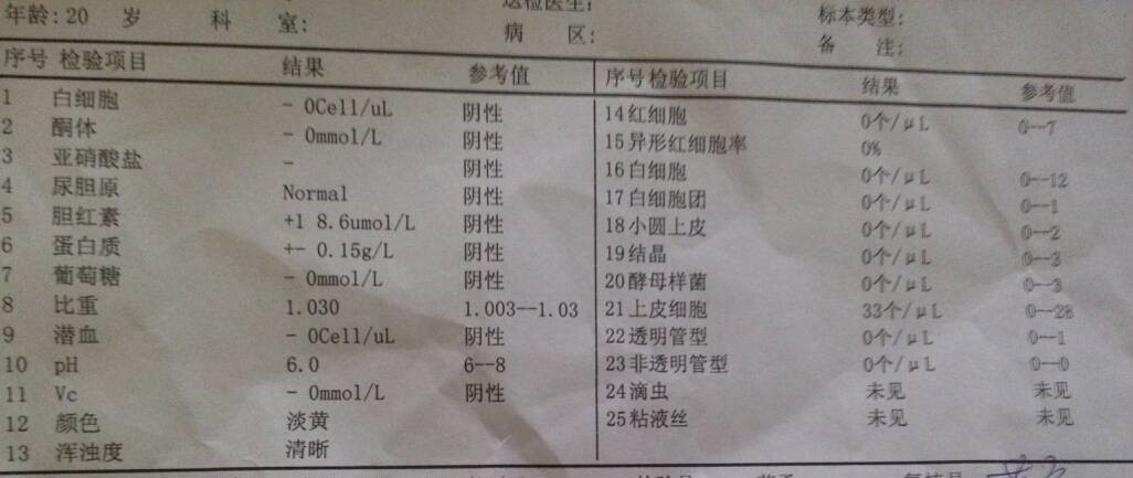 乙肝患者胆红素数值正常说明什么,乙肝尿黄是肝硬化吗