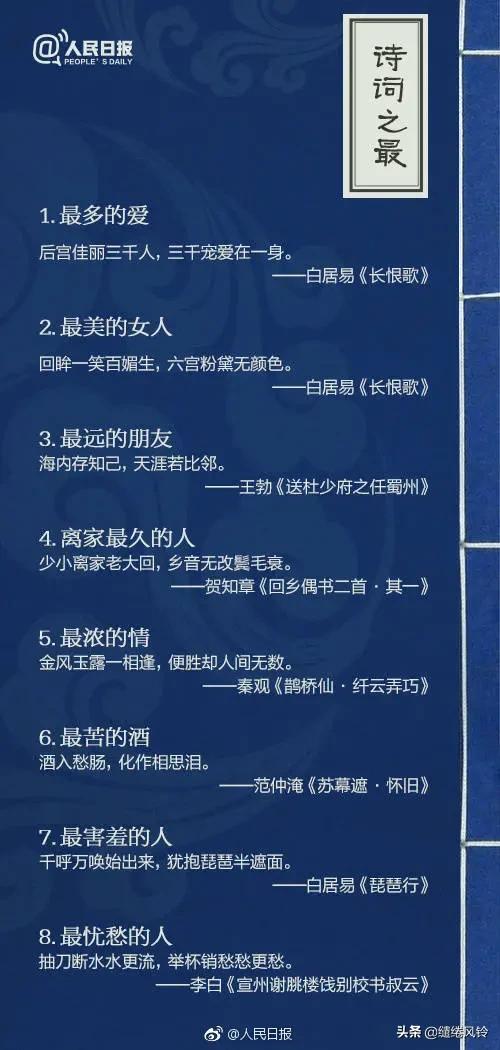趣味古诗词填空挑战你的诗词储备,飞花令诗句题库200题