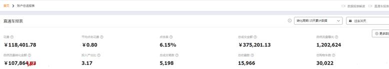 如何提升淘宝手淘首页流量,淘宝运营者如何引爆手淘首页流量