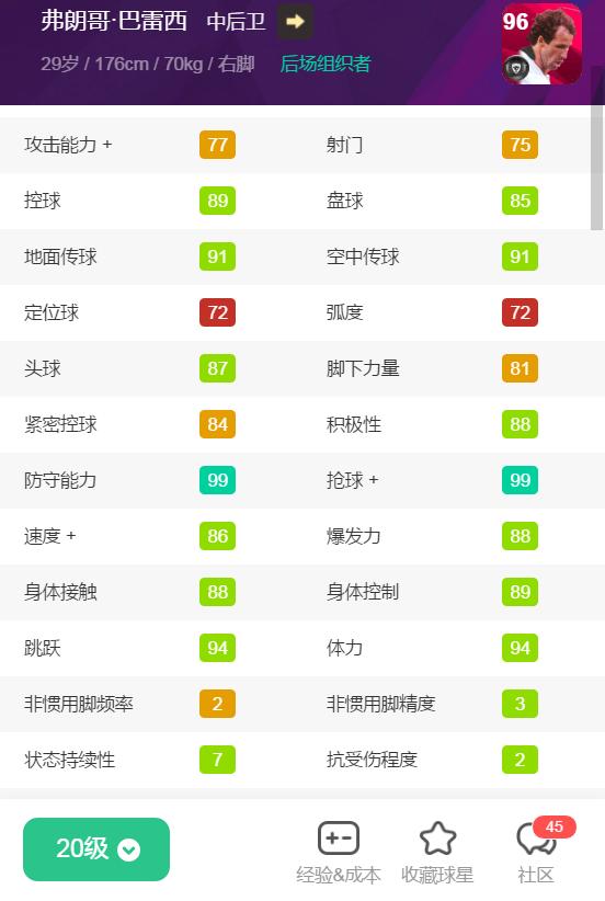 重磅官宣资料|队徽加成仅+1！削弱版本的时刻卡一览