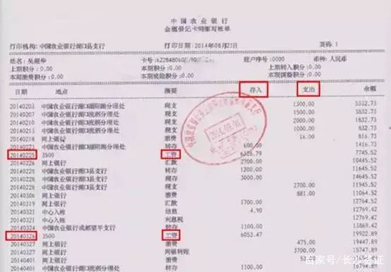 办理旅游签证证明材料有效期多久,旅游签证资金证明要求有哪些