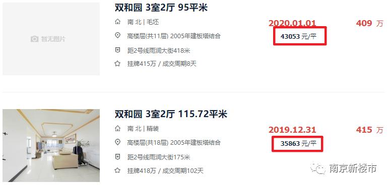 南京房价跌得最厉害的小区,南京奇怪的房子