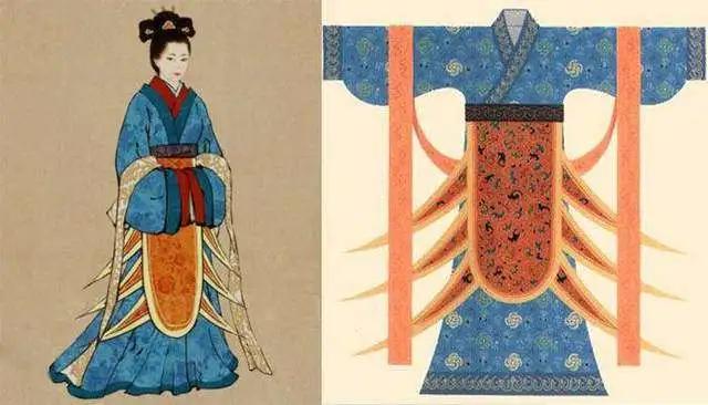 内衣的5个秘密,内衣的源头