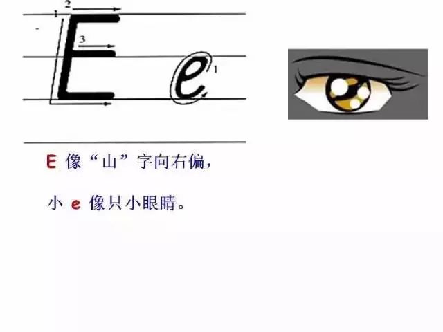 衡水体答题卡有用吗,令人惊呼的衡水体答题卡