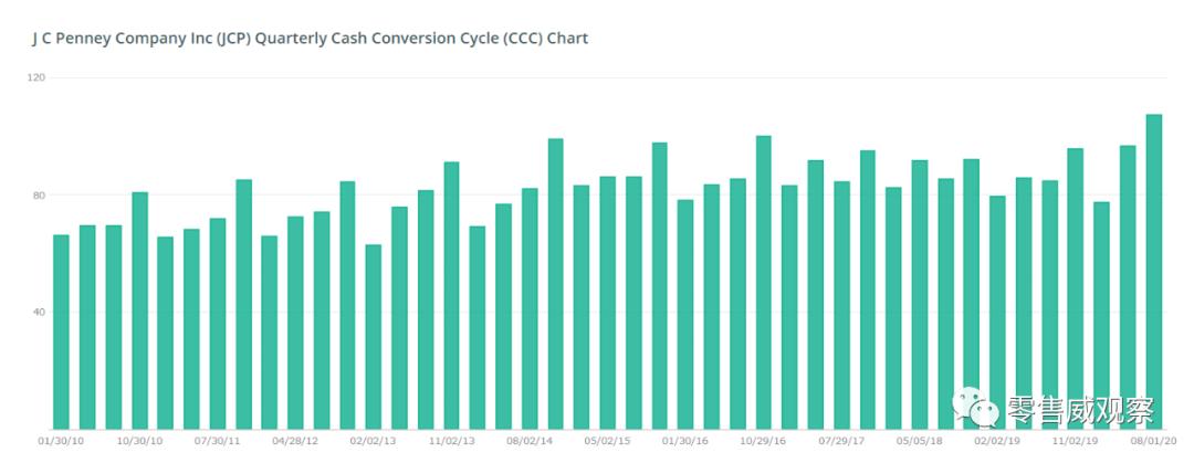供应商的钱,供应商的钱该不该收