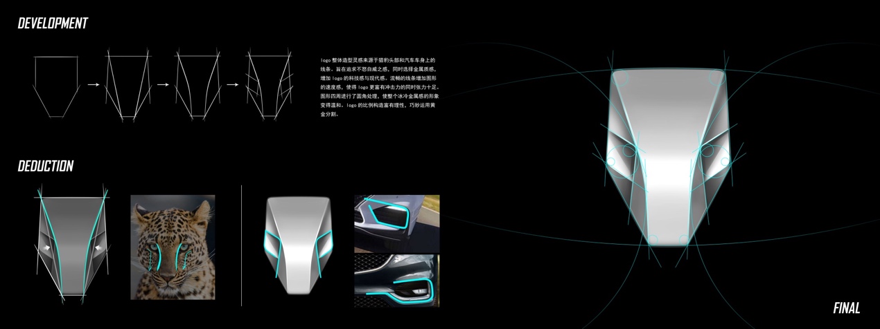 猎豹全新车,猎豹全新