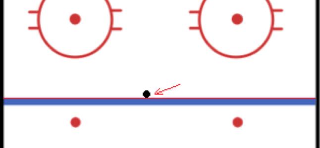 冰球罚点球规则,冰球越位教程