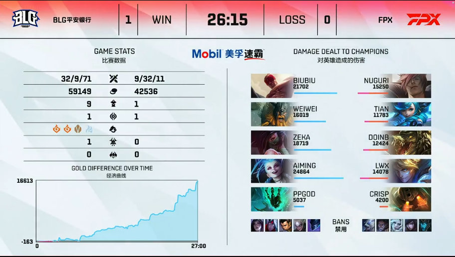 lol巨魔之王上单一级偷蓝,lol新版本巨魔教学