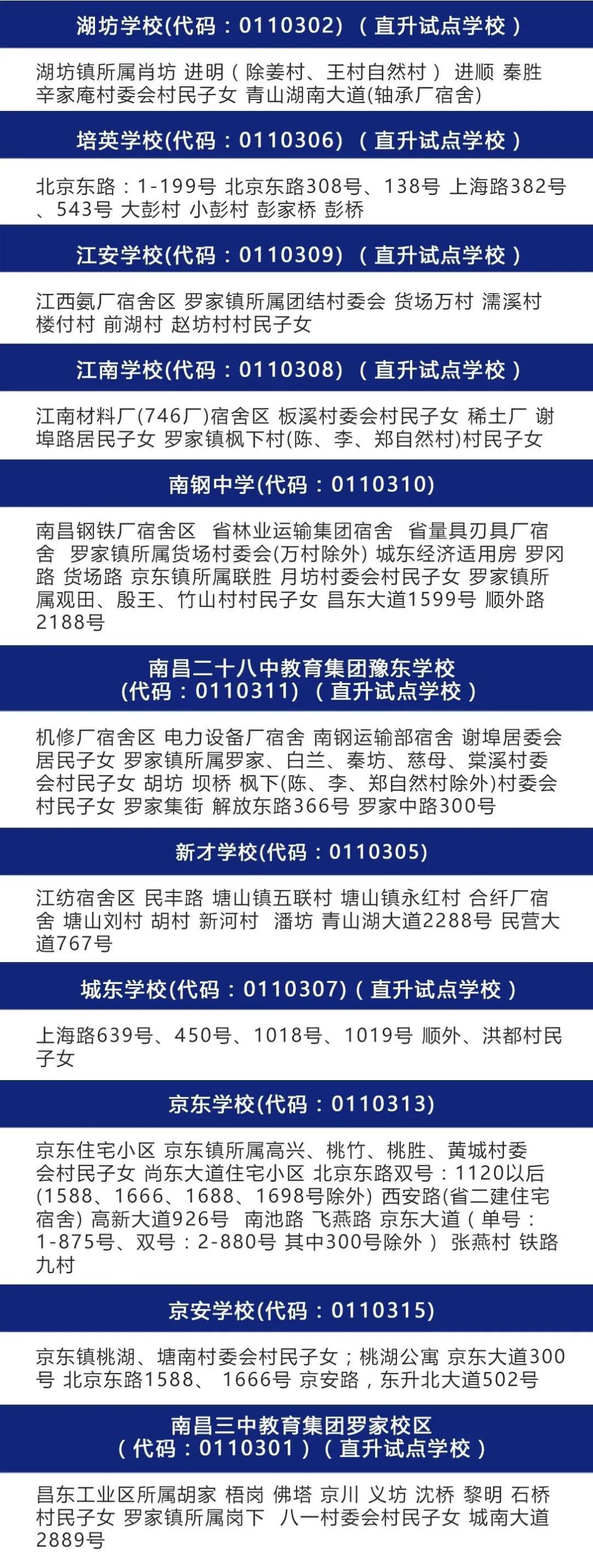 南昌市青山湖区学校排名,南昌青山湖区学校怎么样