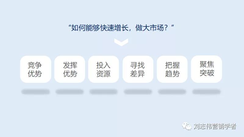 新零售背景下企业营销策略探究,b2b平台运营方案ppt