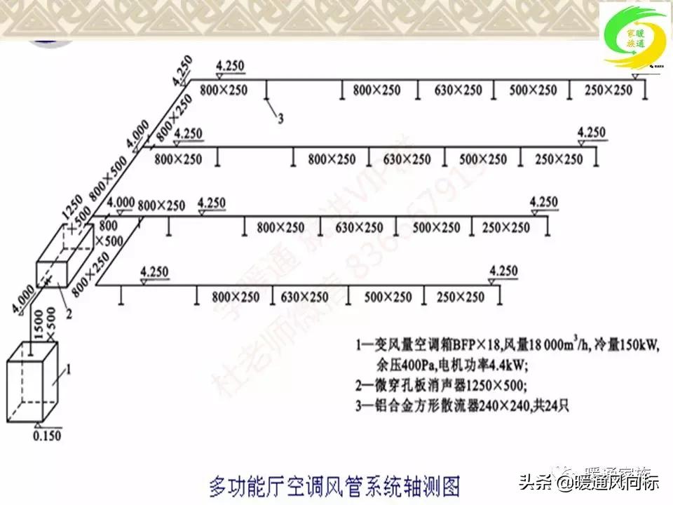 通风空调工程识图与施工课程设计,通风与空调工程施工技术实例书本