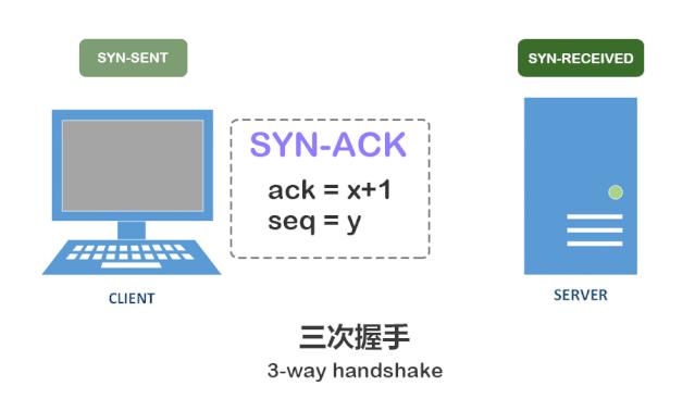 闲鱼案例|如何精准引流,实现单号5万营收?卖货不如卖服务