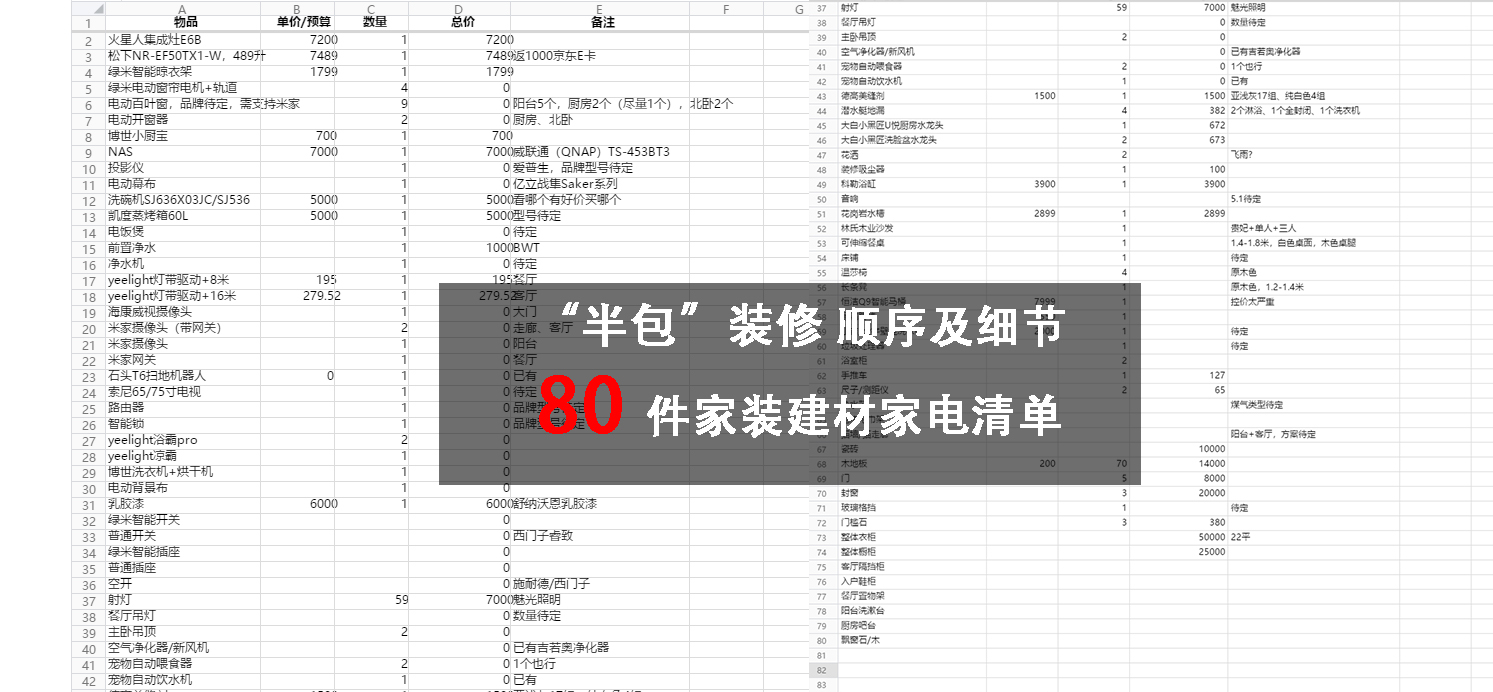 全包装修步骤及施工顺序,半包装修需要买什么主材