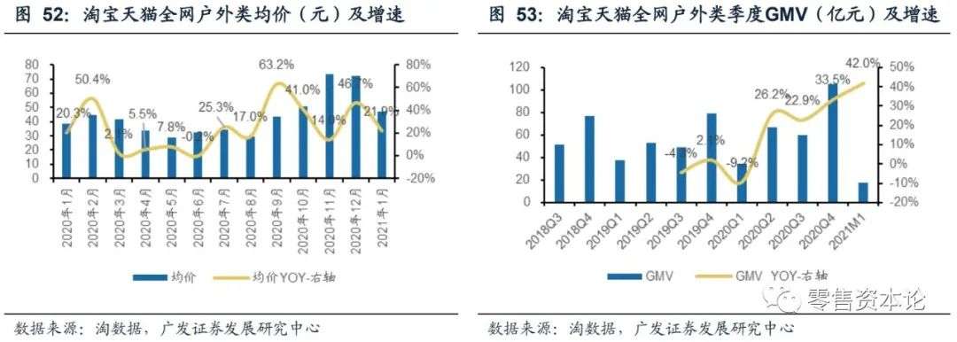 服饰内衣类目为什么只有男装短裤 (服饰内衣男装出单类目)