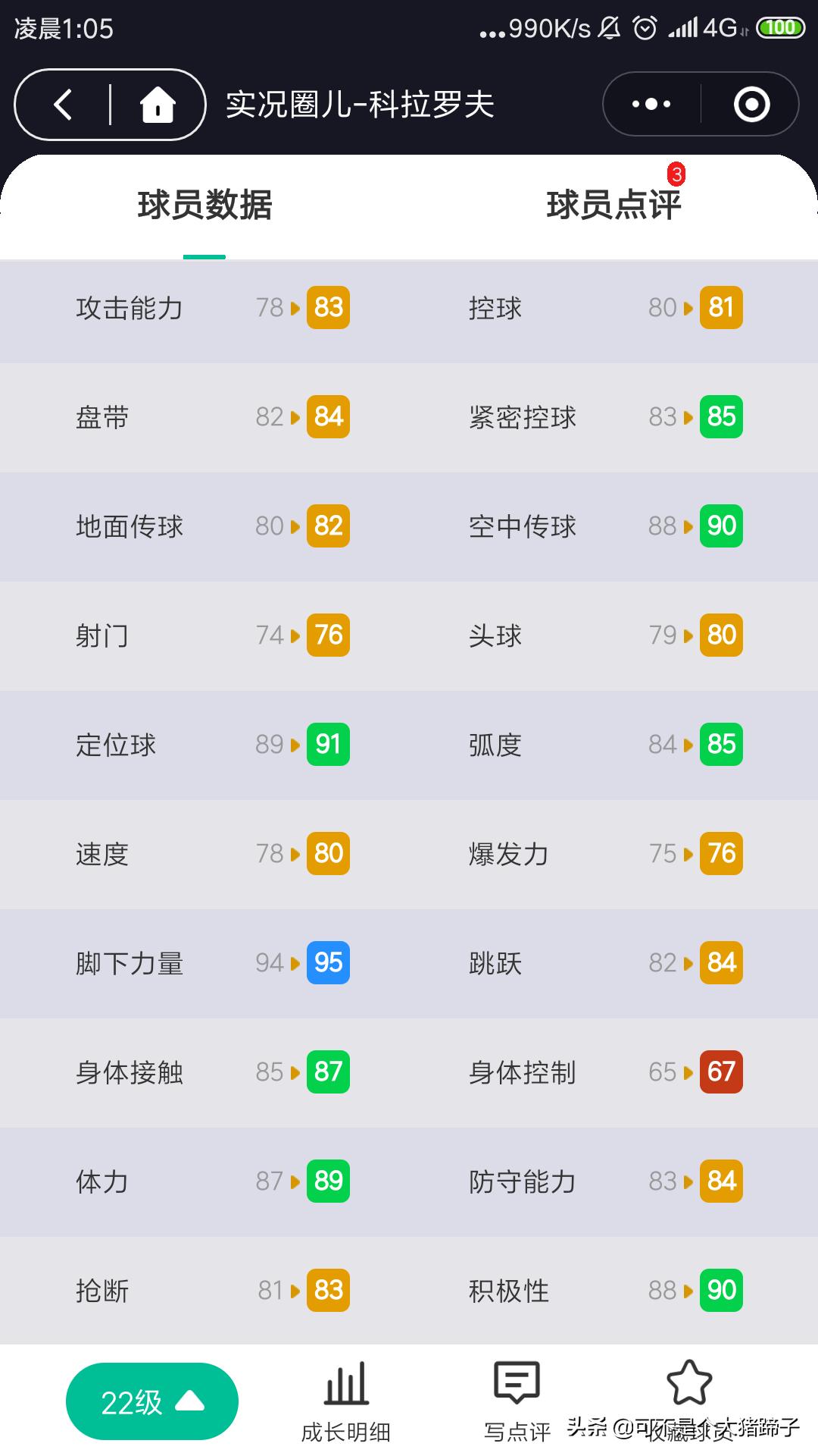 本周实况罗马精选球员,国服实况足球兑换码