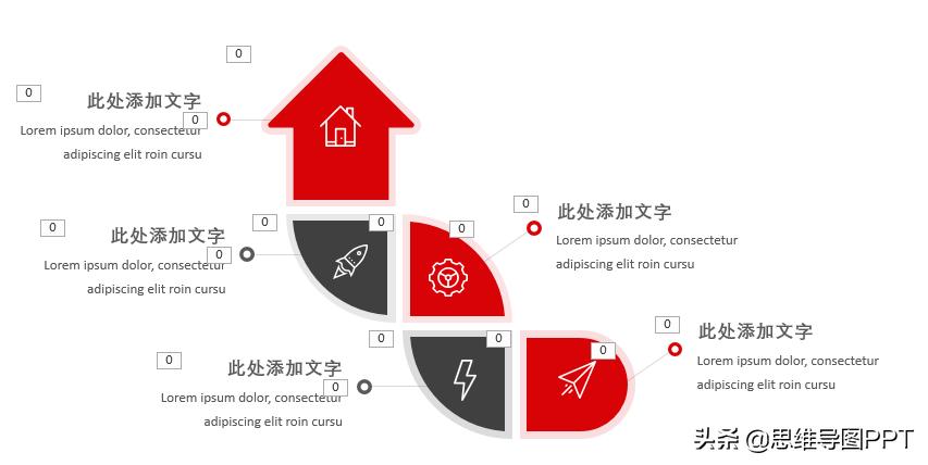 方案介绍ppt思维导图,个人简介思维导图ppt