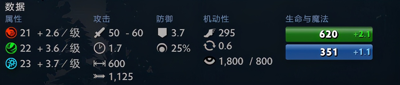 omg模式命令,omg需要的基本功