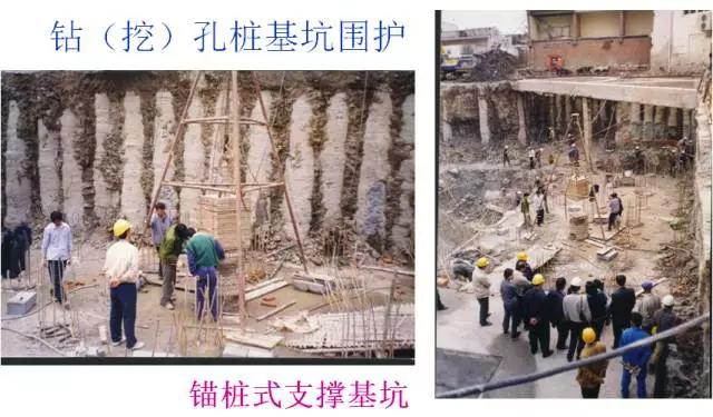 桥梁扩大基础详细的施工过程,明挖扩大基础施工视频