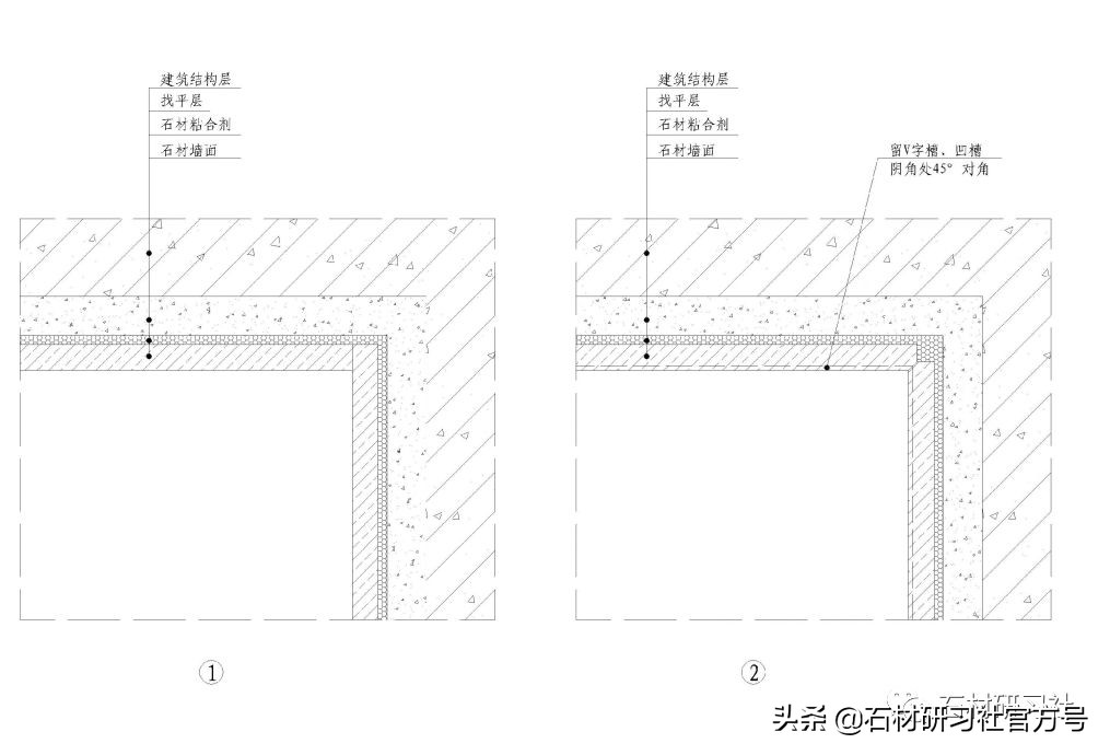 超精致大牌石材美学设计,精致石材设计效果图