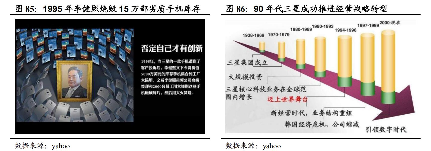 日本经济衰退期家电消费情况,日本家电衰落的原因