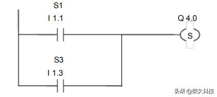 自动化程序编程入门,自动化plc编程题库