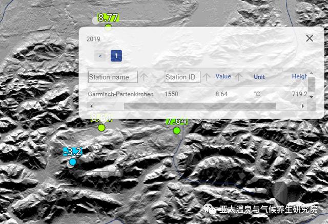 来加米施-帕滕基兴,感受德国唯一的个性化定制气候疗养