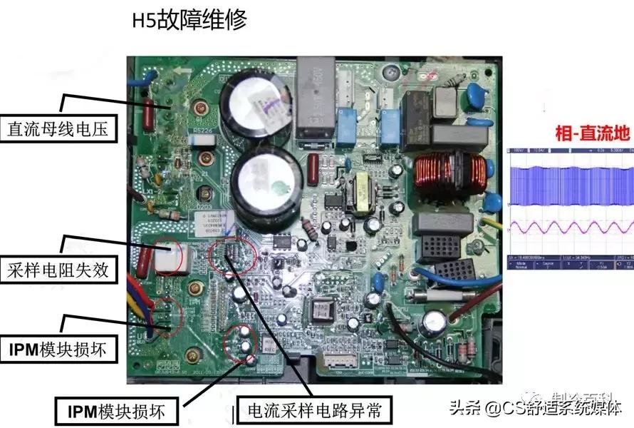格力变频空调p0故障处理方法,格力变频空调e6h5维修