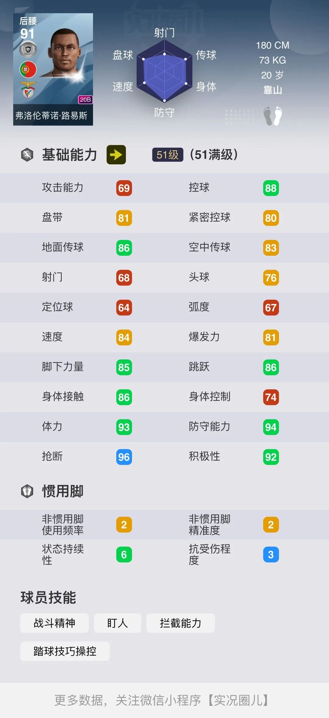 实况足球银球球员推荐,实况足球银球精选球员