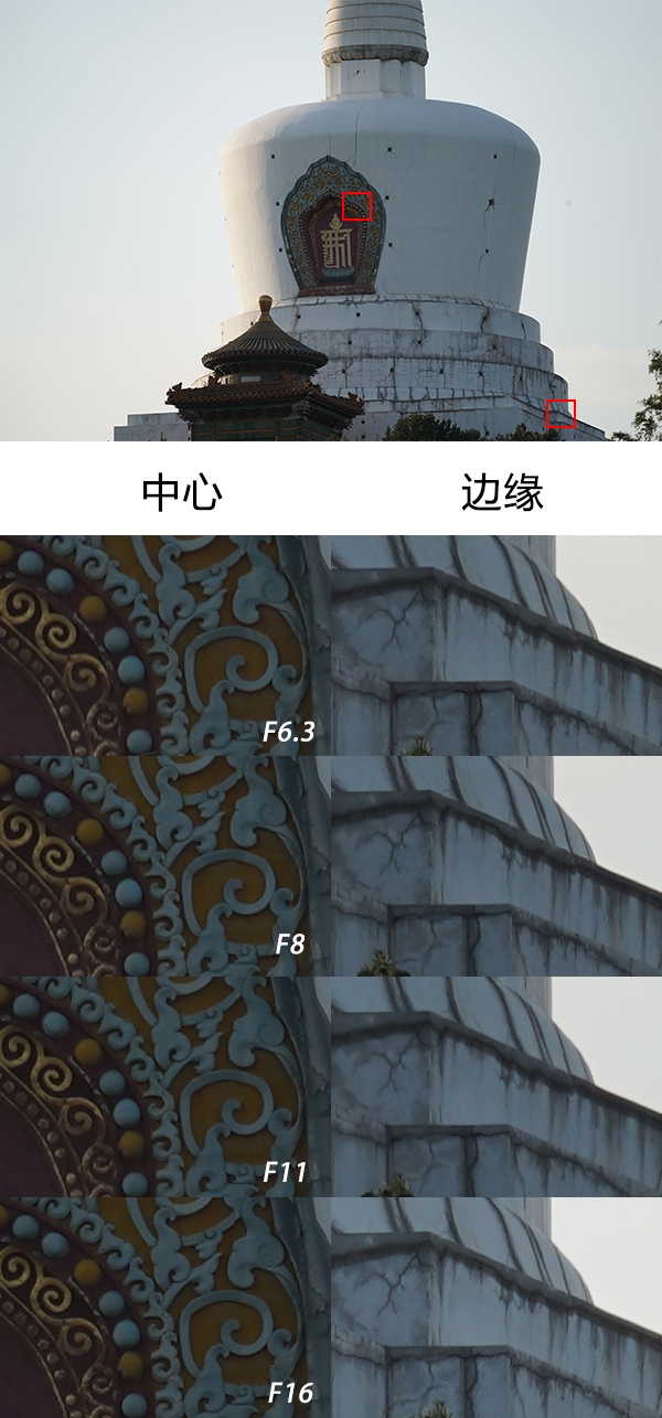 无反全能镜头,适马400mmf5.6测评