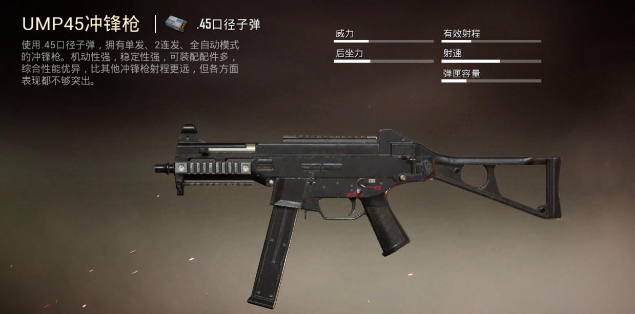 吃鸡ump45哪款升级枪最好看,吃鸡主播为什么用ump45冲锋枪
