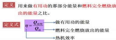 沪科版物理九年级第14章知识点,沪科版九年级物理上册知识点归纳