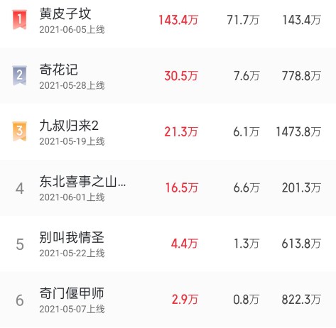 黄皮子坟你真的看懂了吗,黄皮子坟老胡