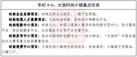 龙华最新25号地铁规划图,规划的地铁经龙华有几条