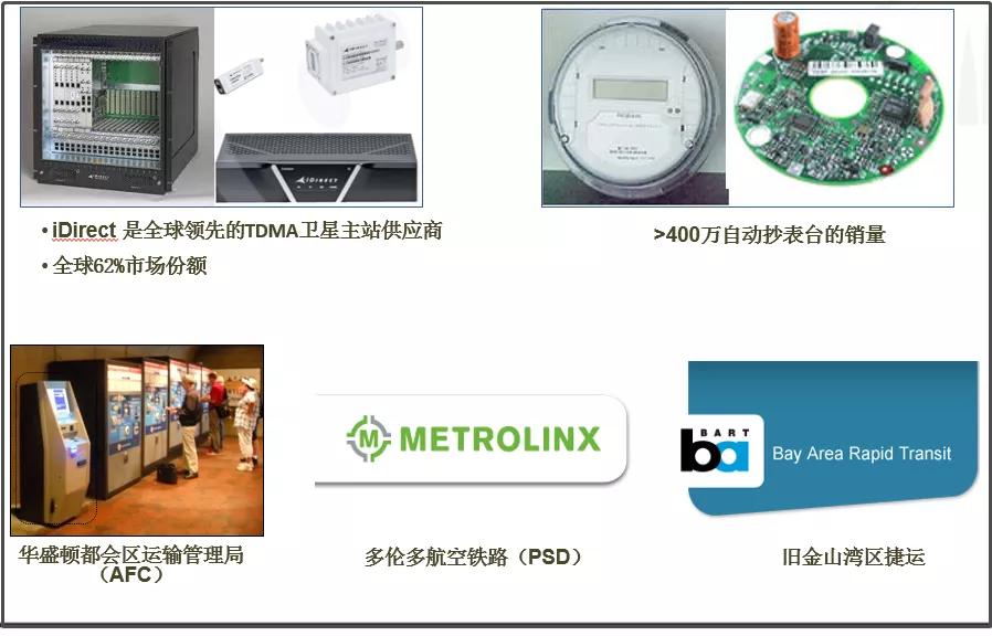 共同搭建智慧交通数字化产品｜新钶电子与车e估战略合作