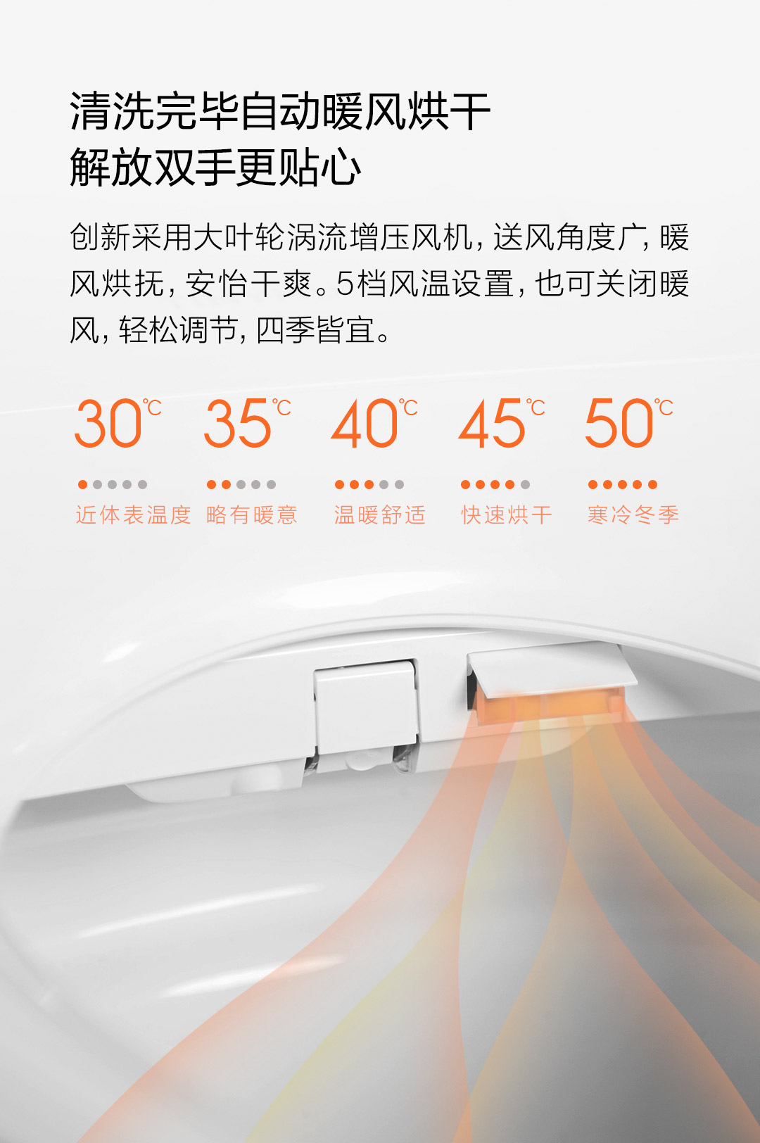 使用智能马桶盖不臭了,使用壁挂智能马桶的实际感受