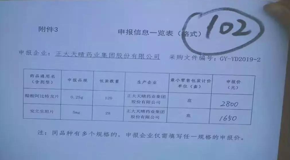 药企代表带着心脏急救药采加集采,5分钱一片,药比包装便宜了