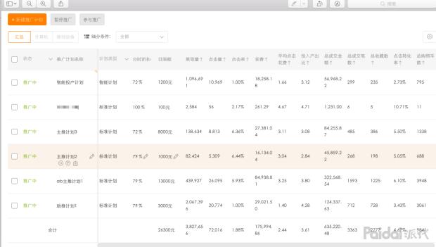 淘宝新店推广引流的十种方法技巧,淘宝新号店铺怎么引流推广